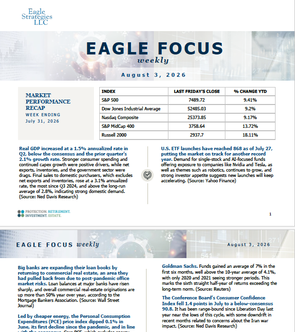 August Eagle Focus
